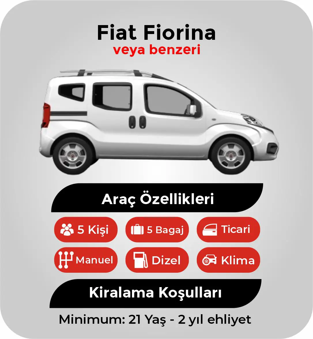 Fiat Fiorina